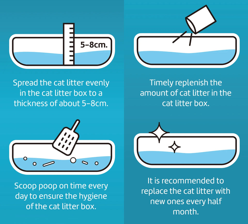 Binder litter for cats tofu litter without cats easy to clump controls odors launched in the toilet lavender flavor bps-15458