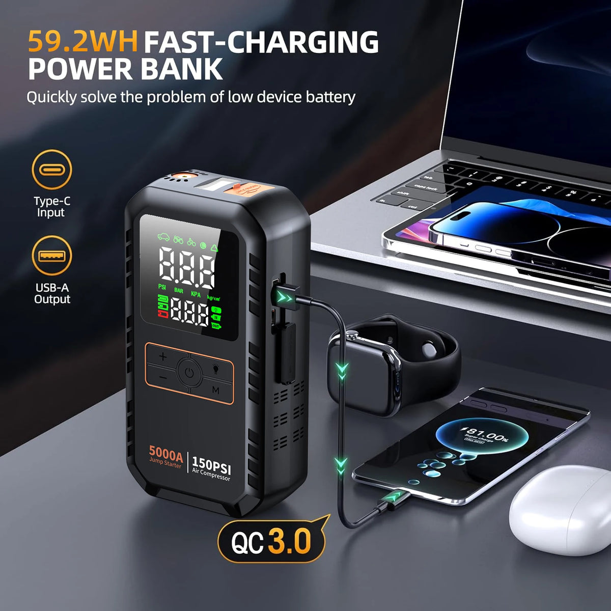 4-IN-1 Car Jump Starter with Air Compressor Peak 5000A Auto Battery Booster 150PSI Air Pump Portable Power Bank Tire Inflator